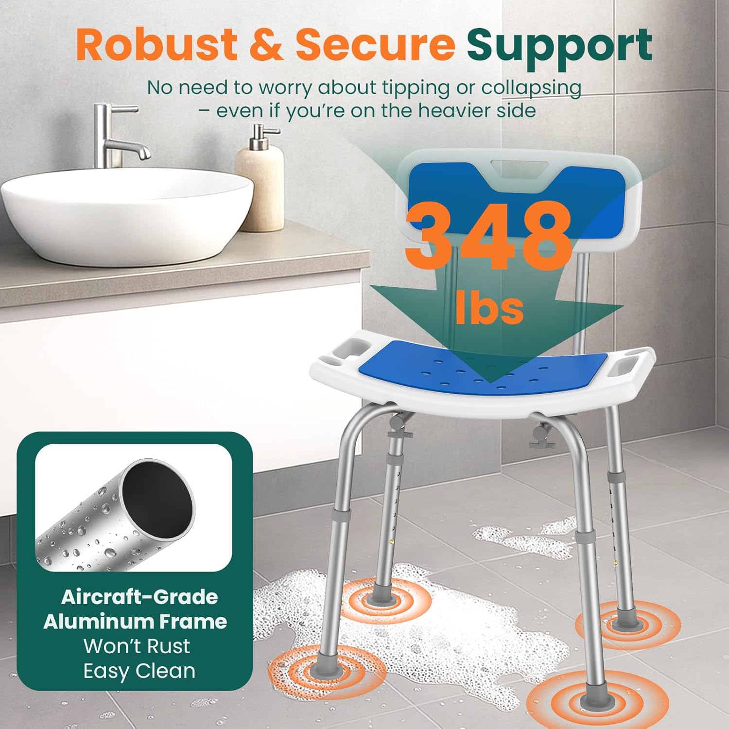 Luckfaith LC07 Heavy Duty Shower Chair with Backrest – EVA Padded Bath Seat with Tool-Free Height Adjustment, Anti-Slip Tub Bench for Elderly, Senior, and Disabled Users