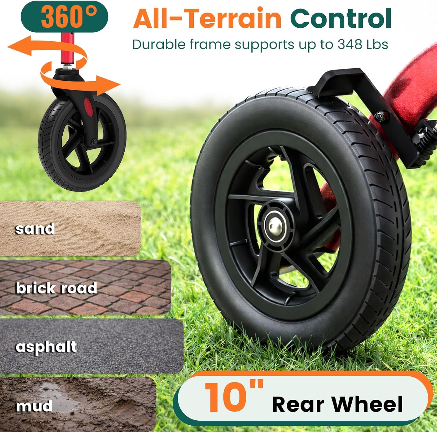 Luckfaith LR03 2 in 1 Rollator Walker, Foldable Aluminum Rollator with Footrests,Red