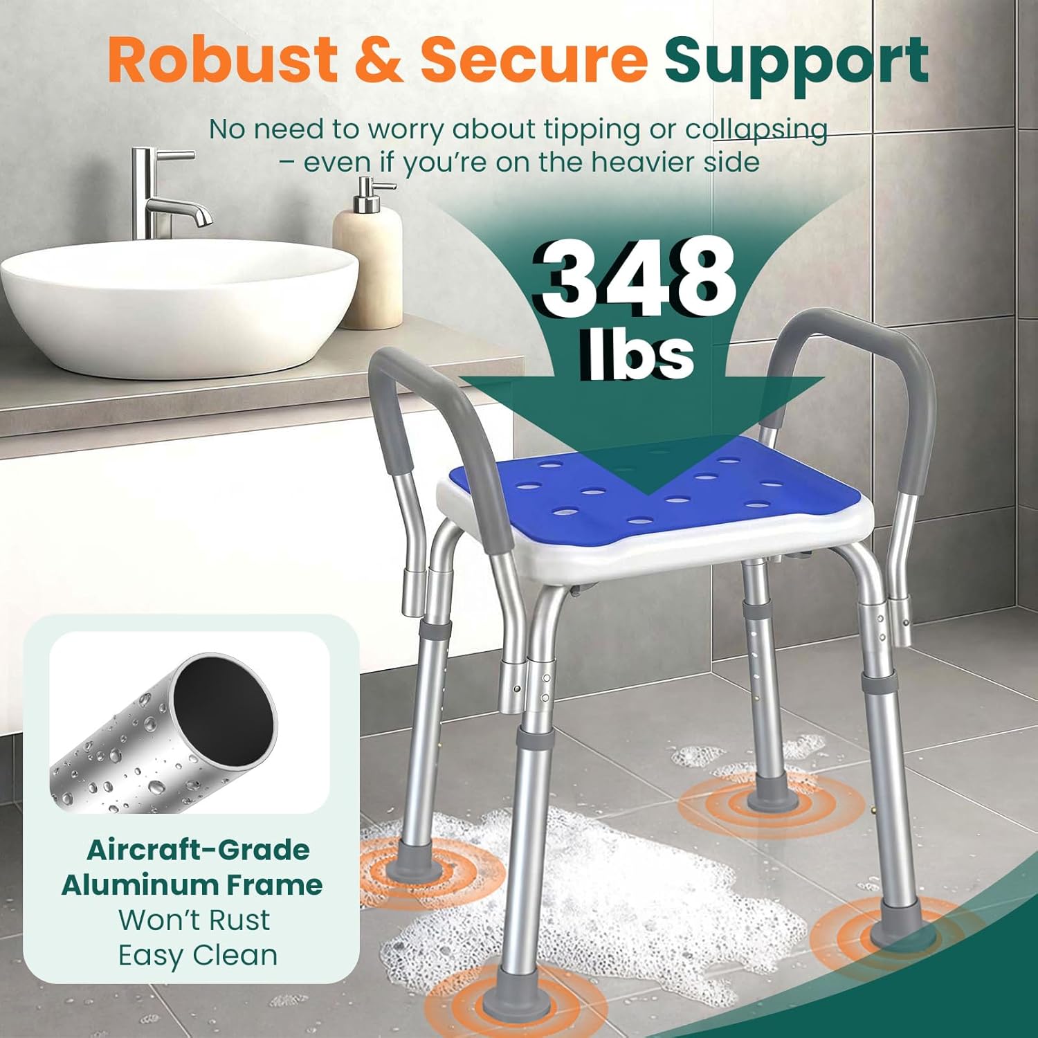 Luckfaith LC12 Shower Chair with Padded Armrests – Adjustable Bath and Non-Slip Foot Pads for Elderly and Disabled Users